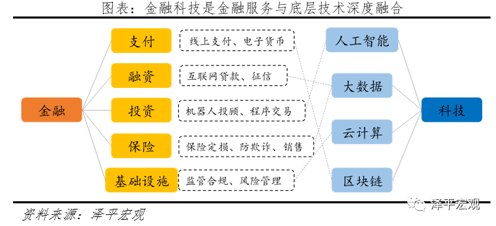 平台公告，加密钱包或将改变传统金融格局