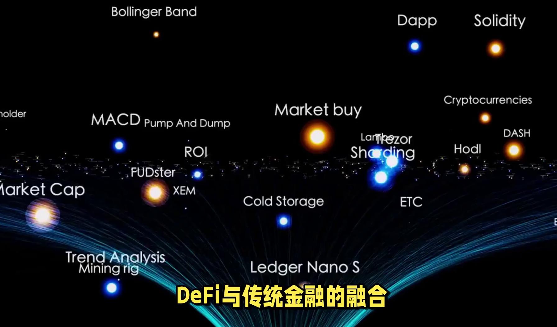 平台公告，DeFi或将改变传统金融格局的简单介绍