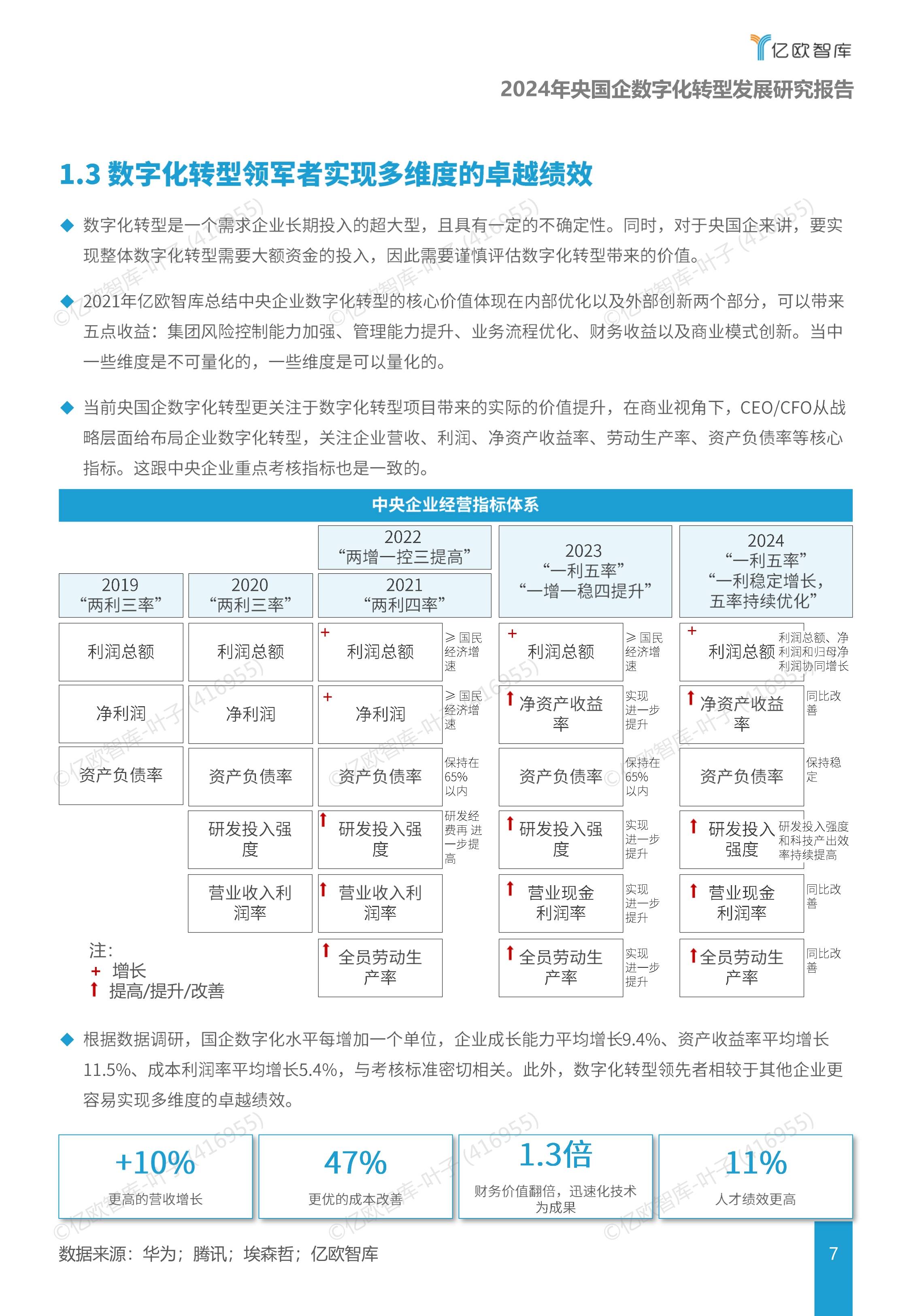包含研究机构发布报告显示，数字资产交易量再创新高的词条