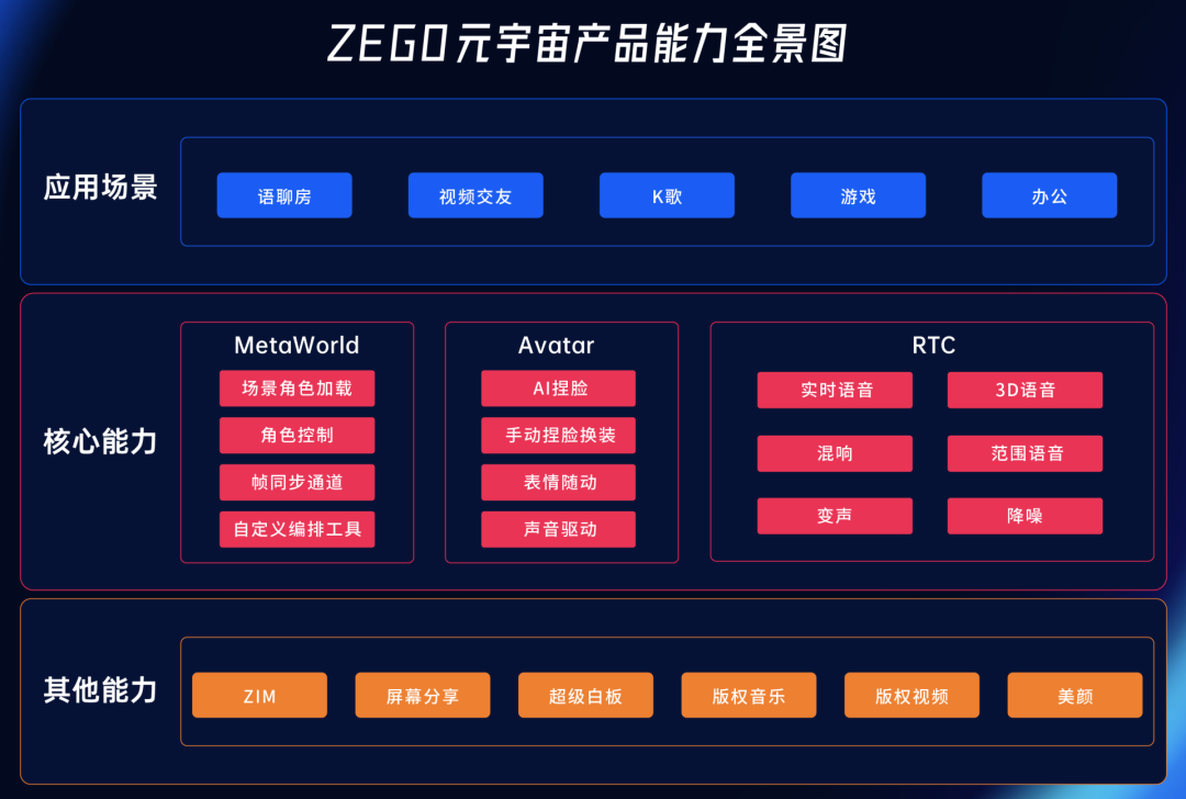 Gate官宣与79携手，开启元宇宙新纪元！
