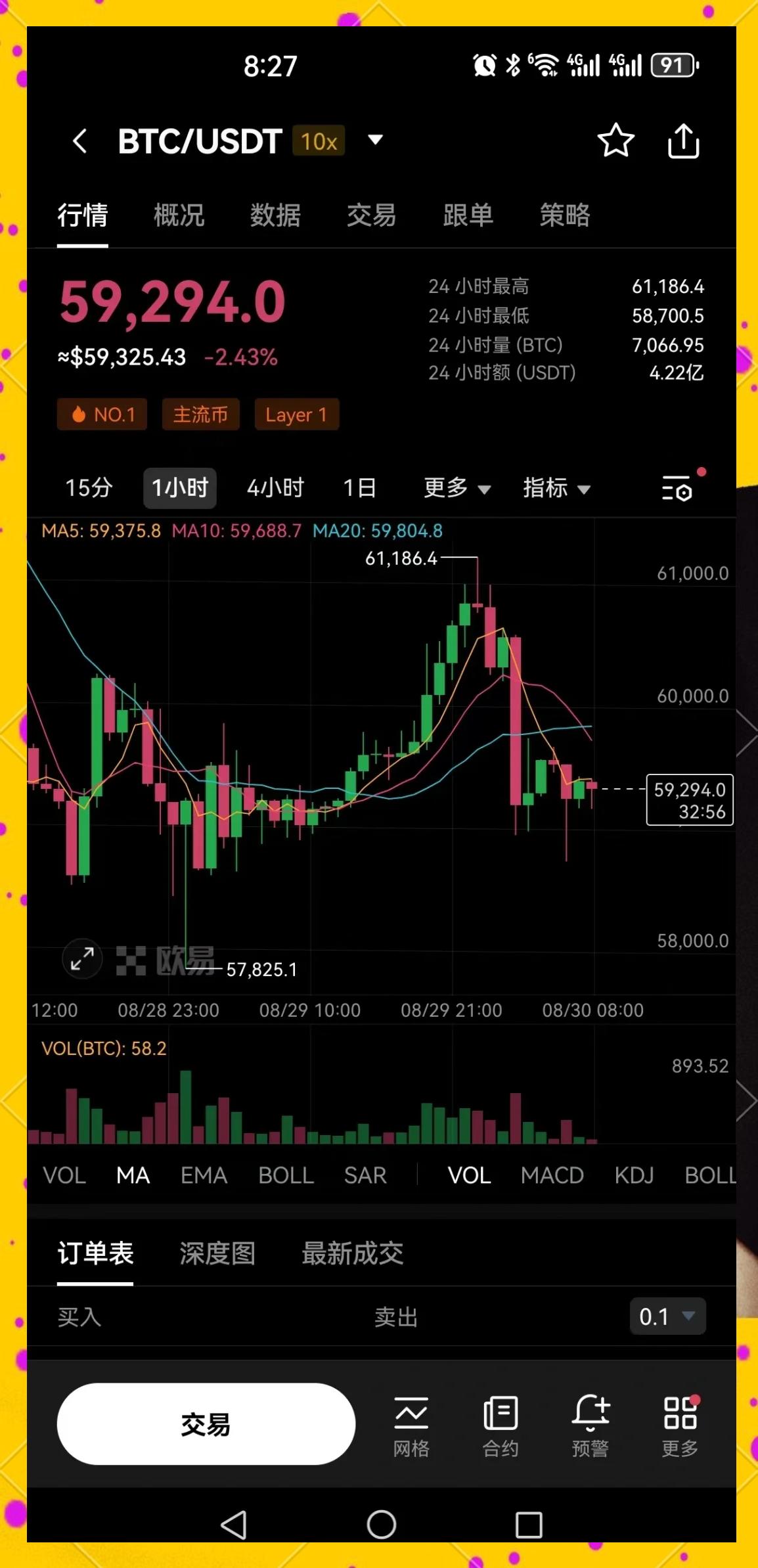USDT飙升势惊人，一夜飙升17.99%，加密市场沸腾的简单介绍
