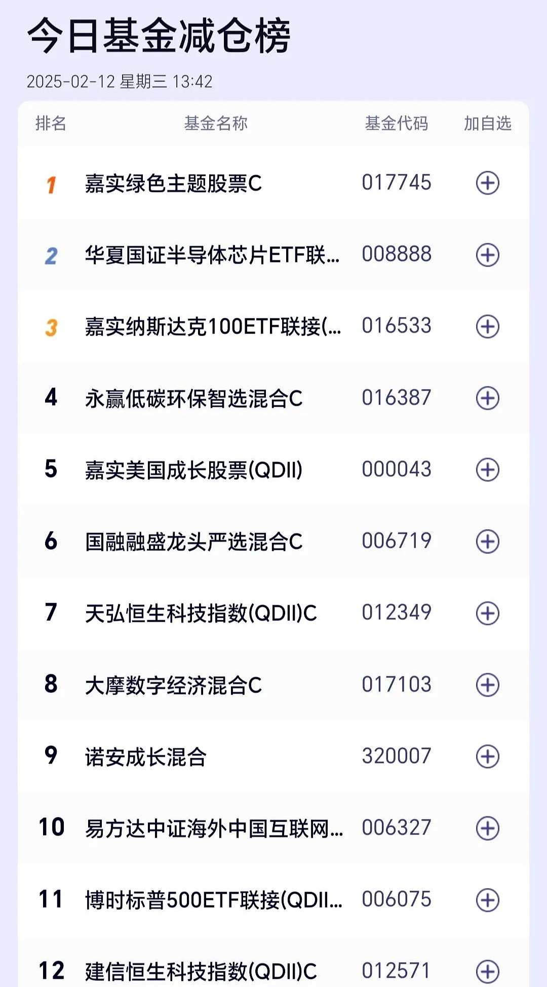TON刷新年度新高，攀升幅高达31.67%，还能否继续追涨？