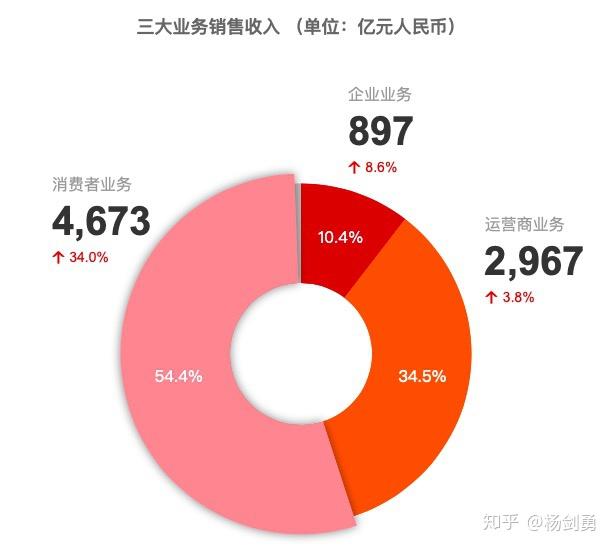关于AVAX打破年内纪录，走高幅高达34.8%，还能否继续追涨？的信息
