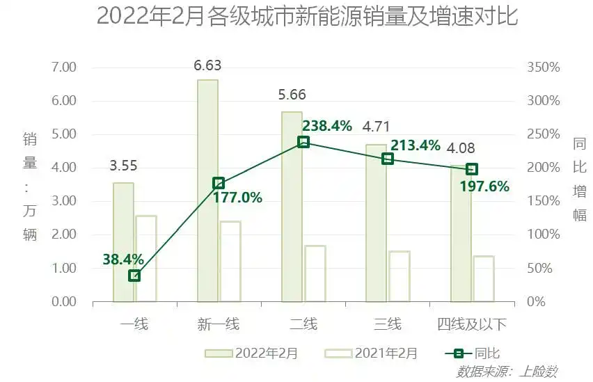关于AVAX打破年内纪录，走高幅高达34.8%，还能否继续追涨？的信息